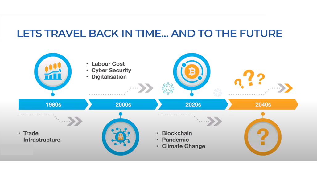 Excellent Introduction to Chamber Model Initiative (CMI) Workshop held on 13 September 2022